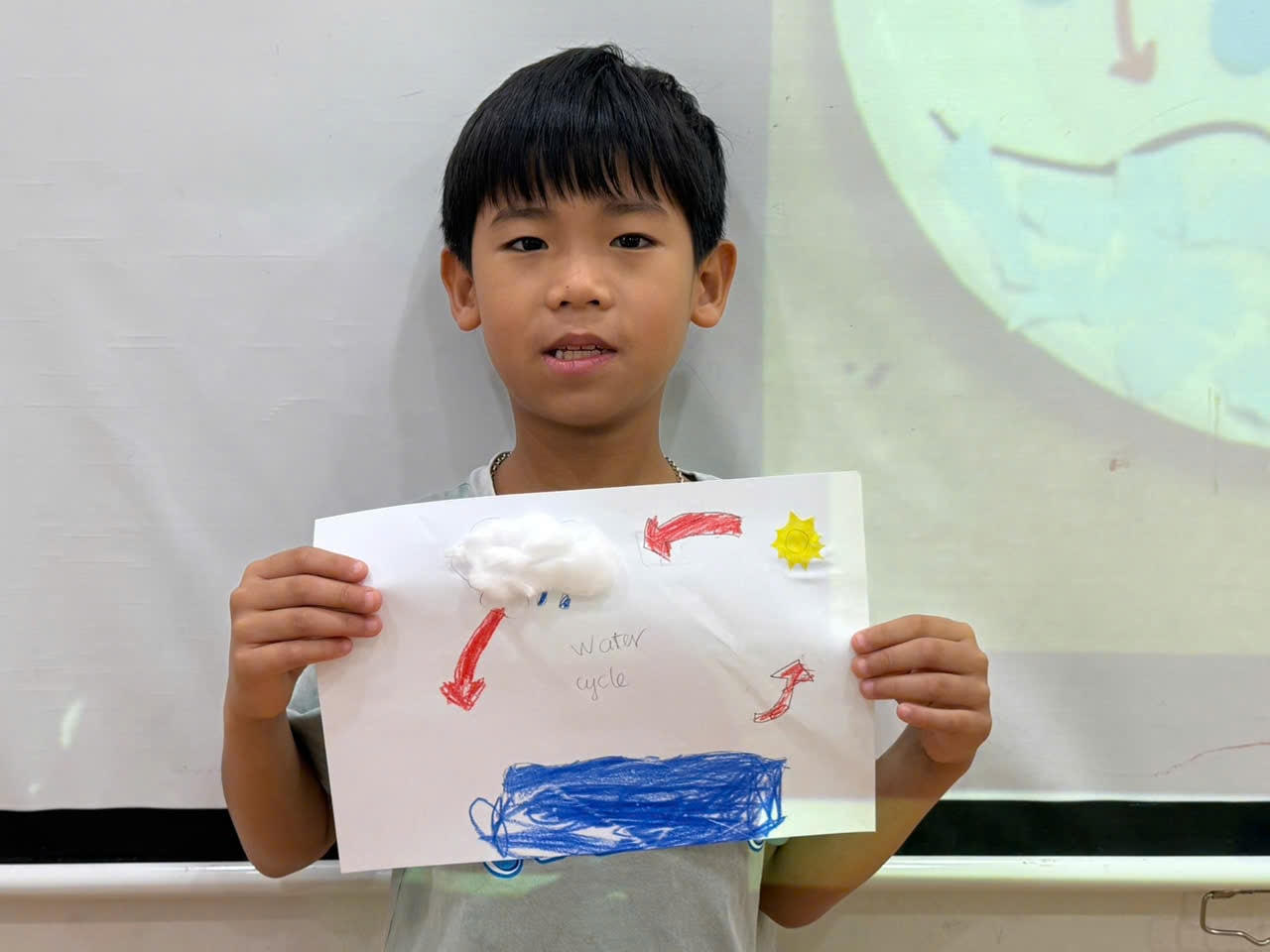 Bé Movers Smile English thuyết trình tranh Water Cycle